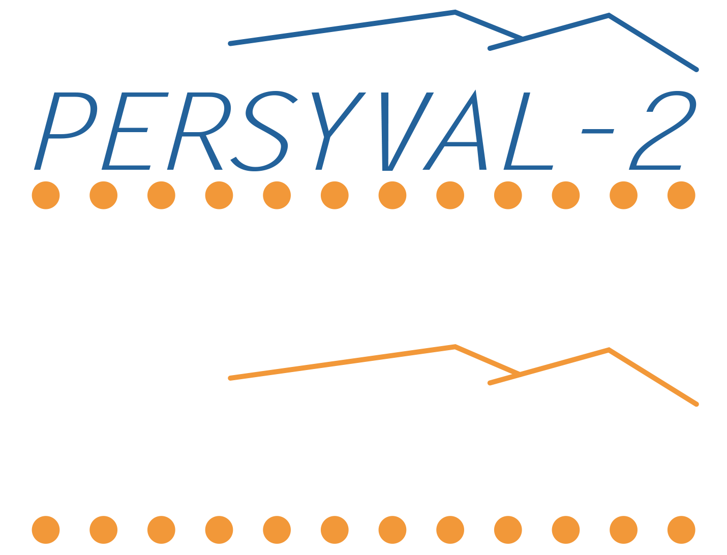 PERSYVAL